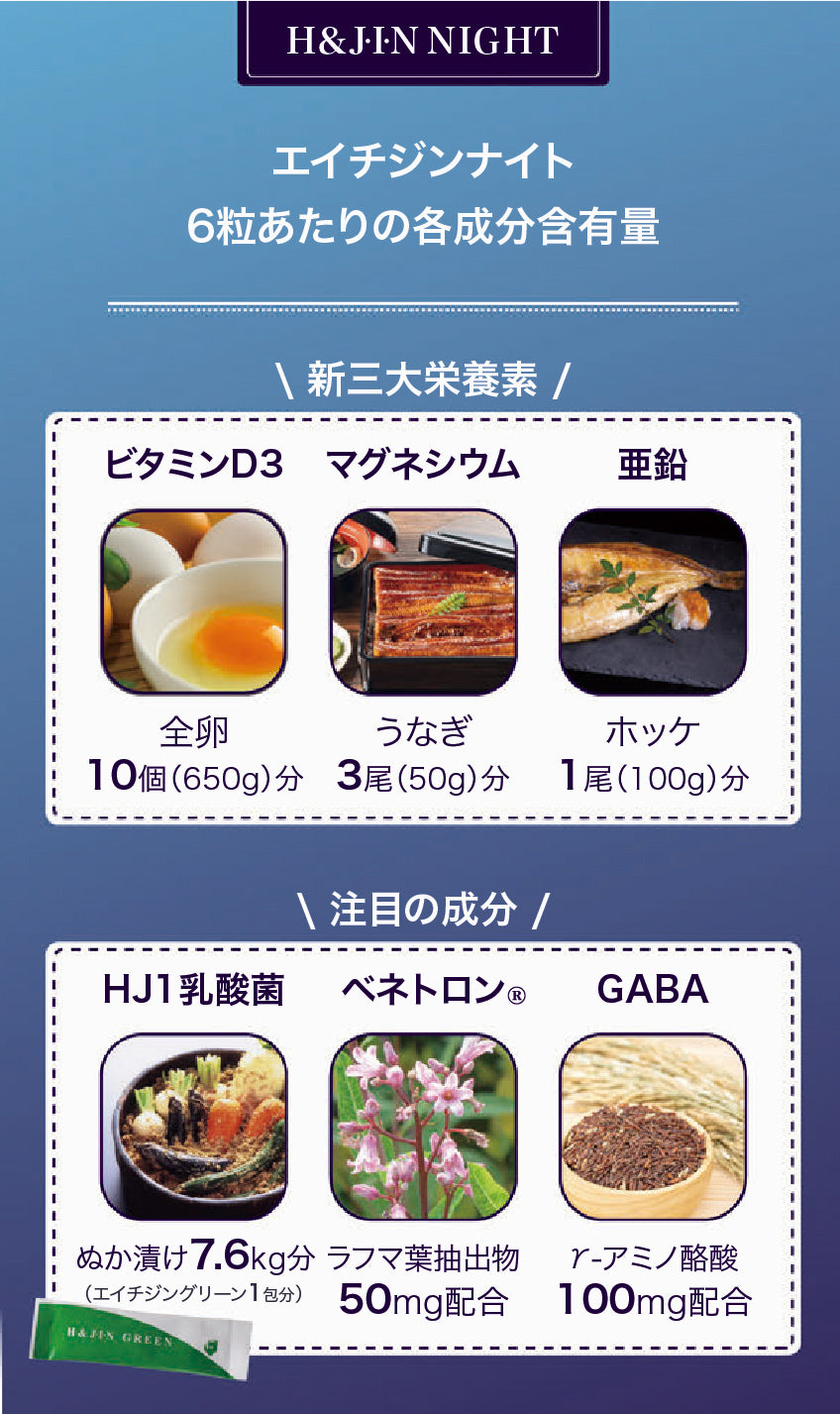 乳酸菌エイチジンナイト(睡眠のサポートに特化)人用