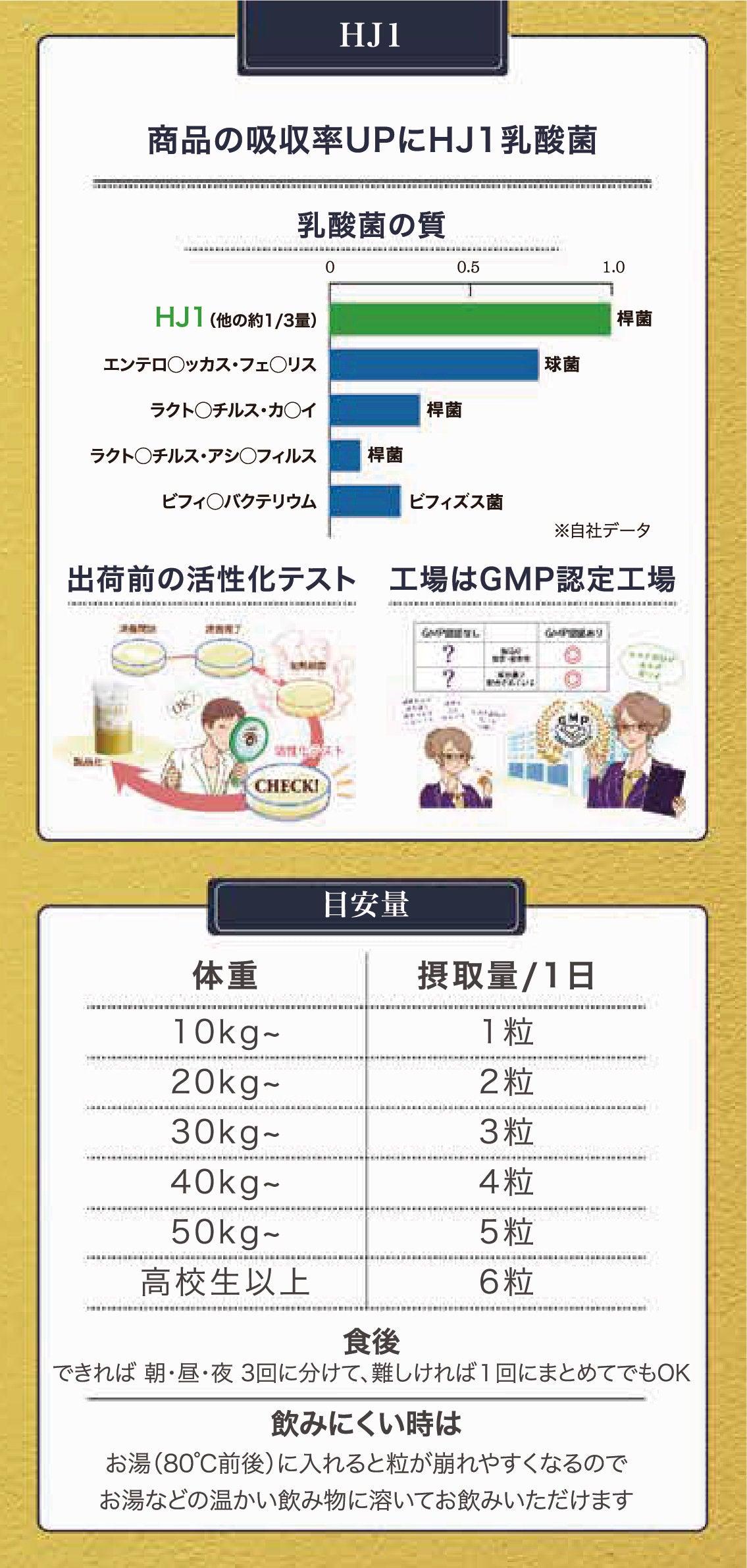 乳酸菌エイチジンバリア(アレルギーに特化)人用