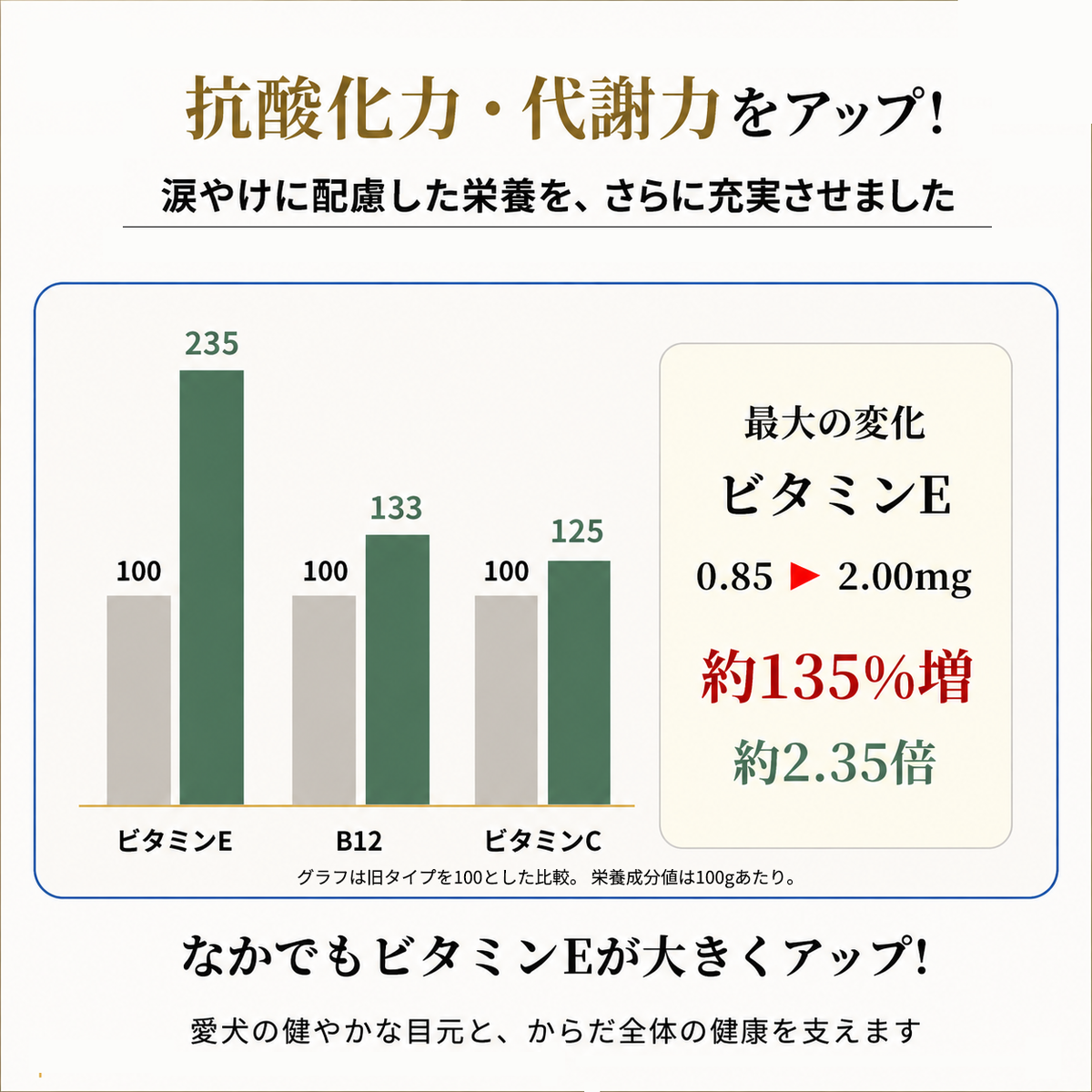 NEW きらきら ぼくらのなみだごはん 400g