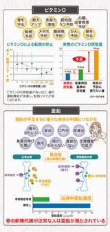 乳酸菌エイチジンフレーム（骨のサポートに特化） 人用